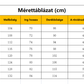 ✨Férfi prémium nyári kétrészes szett | Alkalmi rövid ujjú ing + rövidnadrág