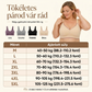 💕M-5XL🦋Pillangós hímzésű merevítő nélküli melltartó